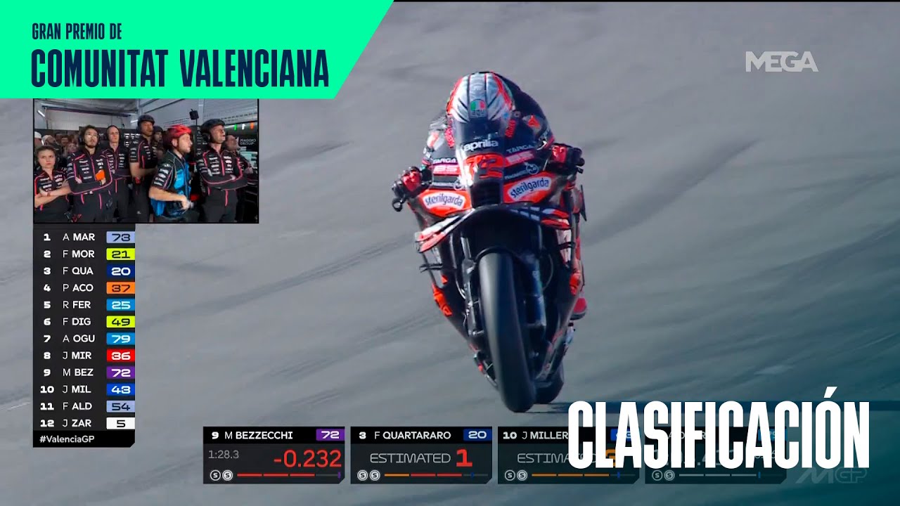 Récord de pista para Bezzecchi | Gran Premio de la Comunitat Valenciana
