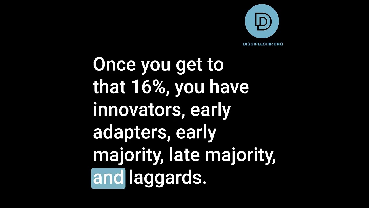 Creating a Disciple Making *Culture* Is Possible With an Intentional Strategy | Small Circle