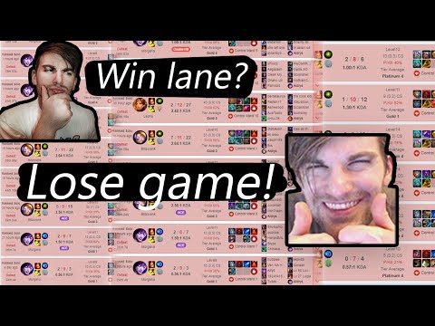 what it's like to play League of Legends in 2020