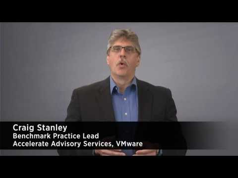 VMware Cloud Compass -- Total Cost of Ownership