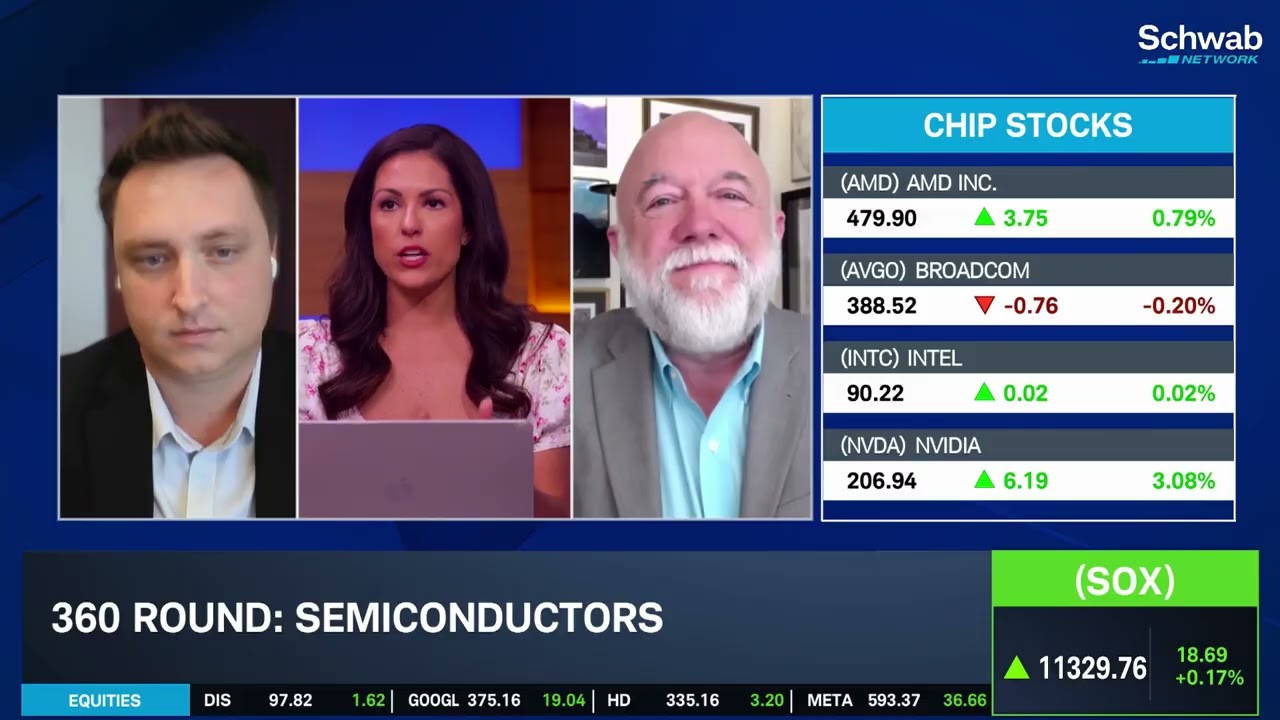 Semiconductor Stocks Outlook: AI Demand vs. Valuation Risk Semiconductor Stocks Outlook: AI Demand vs. Valuation Risk
