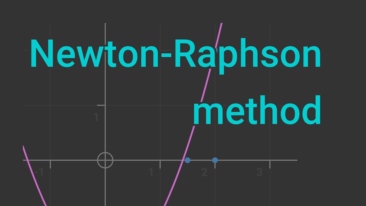 Newton-Raphson method