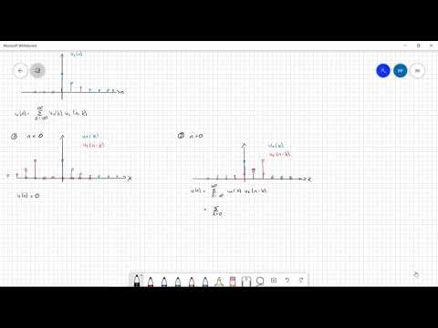 Übung "Signale und Systeme - Teil 1", Aufgabe 19