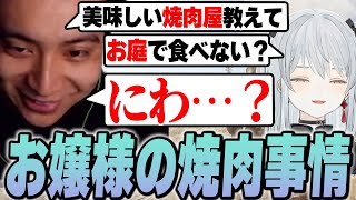 野菜ジュースって大丈夫？ - とろちゃんの焼肉事情がお嬢様すぎて爆笑するけんき【猫麦とろろ VCRRUST けんき切り抜き】