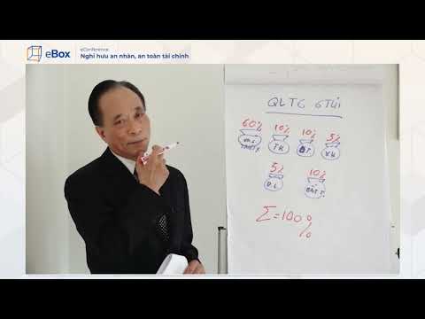 Lập kế hoạch thu chi & nguyên tắc 6 chiếc túi
