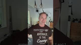 Here’s how to put on weight on a carnivore diet!!