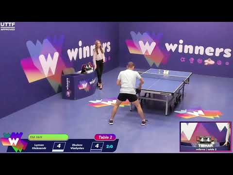 Winners League  15.08.21   Lyman Oleksandr - Zhukov Vladyslav  15:30