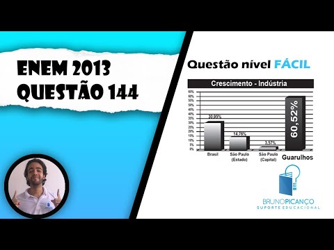 [ENEM 2013] Questão 144 📘#10-ADIÇÃO E SUBTRAÇÃO