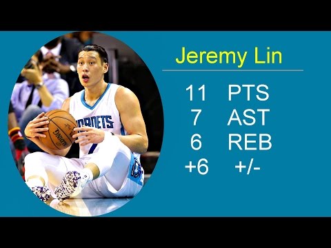 Jeremy Lin 林書豪 Highlights-2016.04.27 Playoffs R1G5 Hornets vs Heat