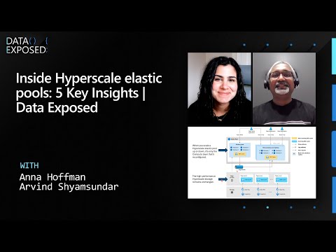 Inside Hyperscale elastic pools: 5 Key Insights | Data Exposed
