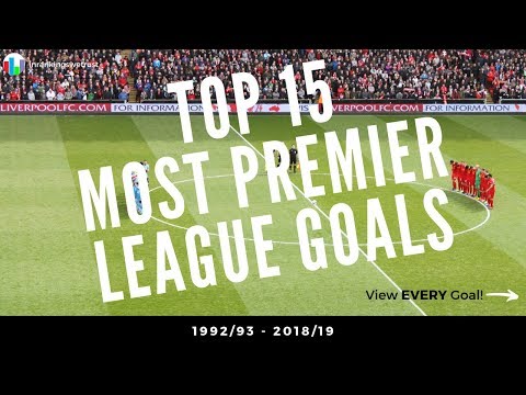 Top 15 Teams Most Premier League Goals #PremierLeagueGoals #MostGoals #FootballStats