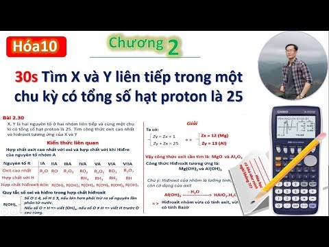 ✔ Hóa10| PP giải nhanh công thức OXIT CAO NHẤT thần thánh (Chương 2 hóa 10)