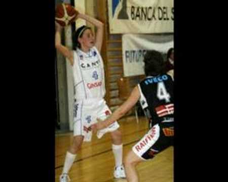 Riva Basket Swiss Champion 2007/08