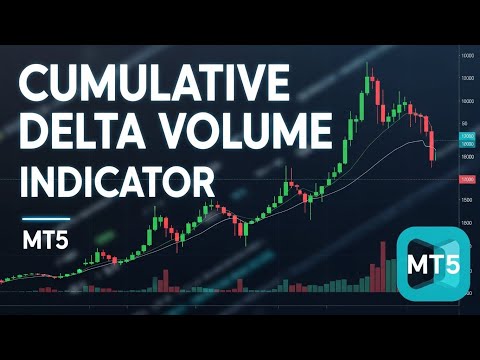 Video Cumulative Delta Volume Indicator for MT5