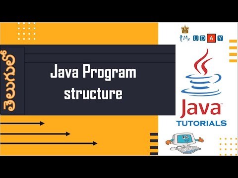 1 3 Java Program Structure Tutorial In Telugu