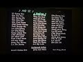 Closing To The King I 1999 DVD Long Version