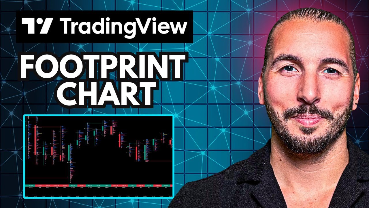 Best Footprint Chart Settings in TradingView (Quick Setup Guide)
