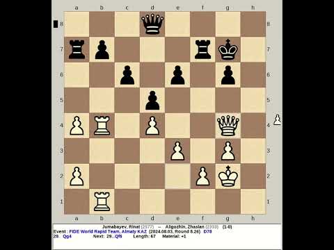 Jumabayev, Rinat vs Aligozhin, Zhaslan | FIDE World Rapid Team Chess 2024, Almaty KAZ