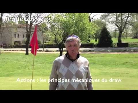 Click to View : Méthode PAR: Cours de golf en vidéo sur le draw