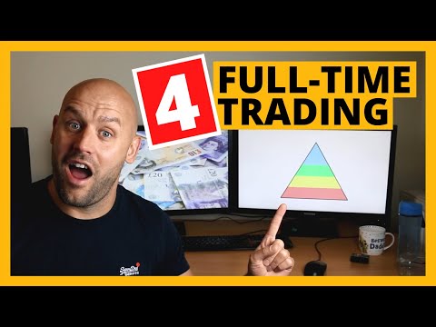 4 Stages to Trading for A Living Online (Successfully)