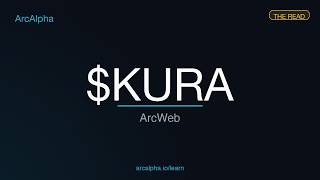 KURA — Scanner Alpha