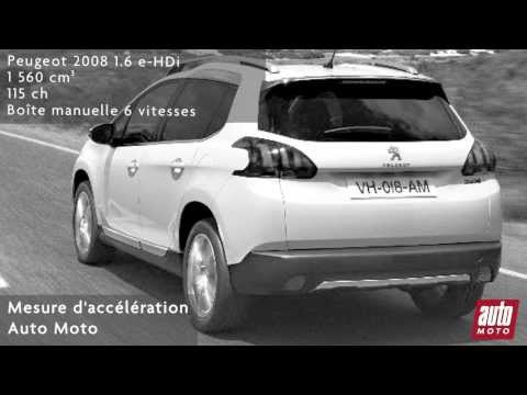 Peugeot 2008 1.6 e-HDi (115 ch)