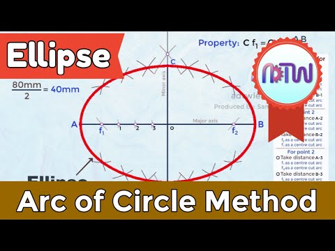 Ellipse by Arc of Circle Method