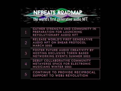 NFBeats discussion on Twitterspace