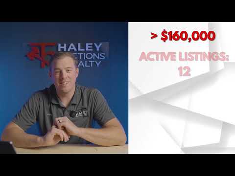 Home Buyers Are Hesitating