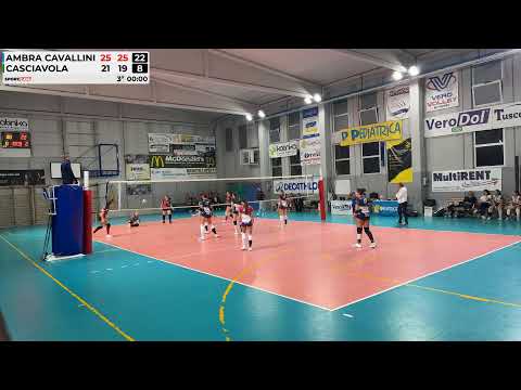 SportCam YT stream - 29/10/2025