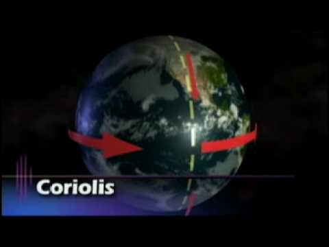 Ocean Odyssey - Surface Currents