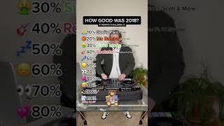 HOW GOOD WAS 2018? Top 10 Songs Of 2018