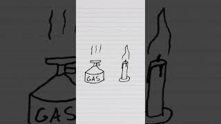 Why some flames are blue and others are red? #shorts