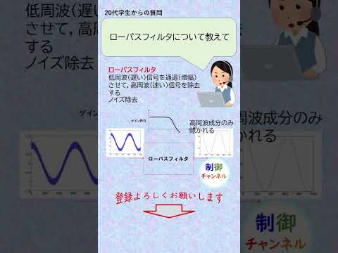 機械システム工学科 電気回路 ローパスフィルタ #shorts