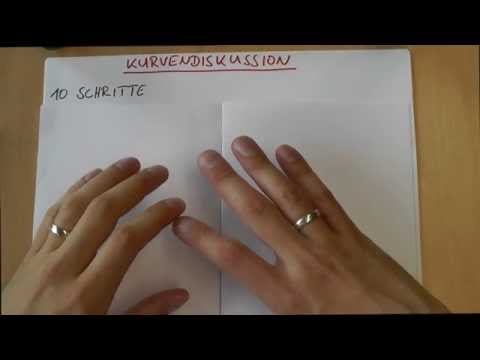 Kurvendiskussion Teil 1 - 10 Schritte im Überblick