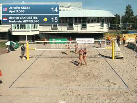 Kessy-Ross USA [5] Meppelink-van Gestel NED [28] Main Draw Round 1 Finland Aland Paf Open 2011 Women