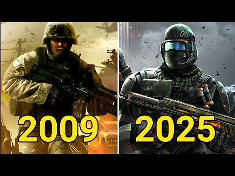 Evolution of Modern Combat Games (2009-2025)