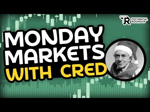 Are Crypto Market Nukes Trend-Reversing Or Trend-Forming?