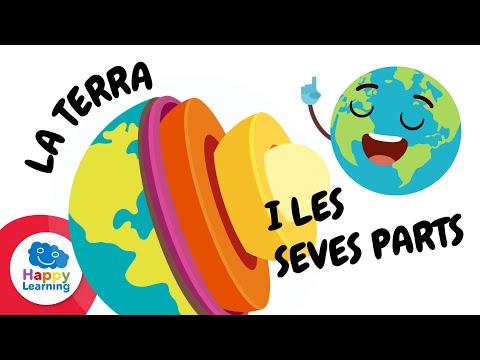 LA TERRA I LES SEVES PARTS | Happy Learning 🌍🔍
