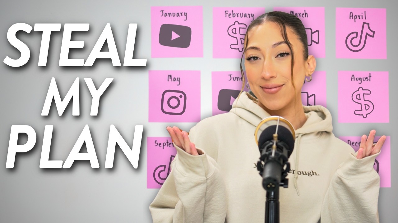 This is how you're going to be a full-time content creator by the end of the year