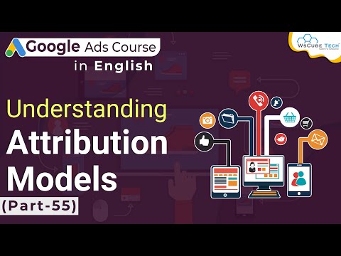 What is Google Ads How to use Google Ads | Types of Google Ads Google Ads Tutorial