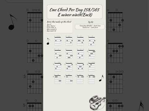 One chord per day 158/365: Em9 (E Minor Ninth) #guitar #guitarlesson #guitartutorial #tabs #chords