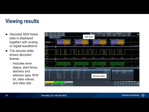 Decoding I2C with MXO Series Oscilloscopes