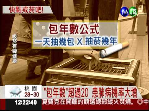 抽菸"包年數"逾20 罹肺病大增!