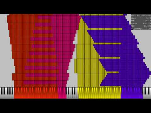 [FISH/BLACK MIDI?] Cvfaf V4 17 Million If NUT MIDIS had Songs - JMv5 & Orangepaprika 67