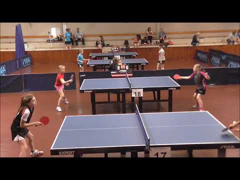 LITVINOVA Arina - IKKONEN Eiris (Helsinki Open 2015)