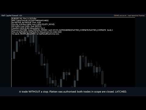 Video RMT Capital Firewall