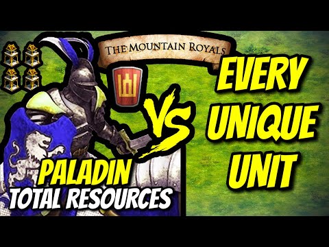 PALADIN (4 Relics) vs EVERY UNIQUE UNIT (Total Resources) | AoE II: DE