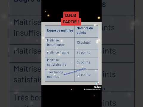 Brevet DNB Comment ça marche 1/ Le contrôle continu.