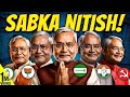 Why Nitish Kumar Took ANOTHER U-Turn? | Premature Demise of I.N.D.I.A ? | Akash Banerjee